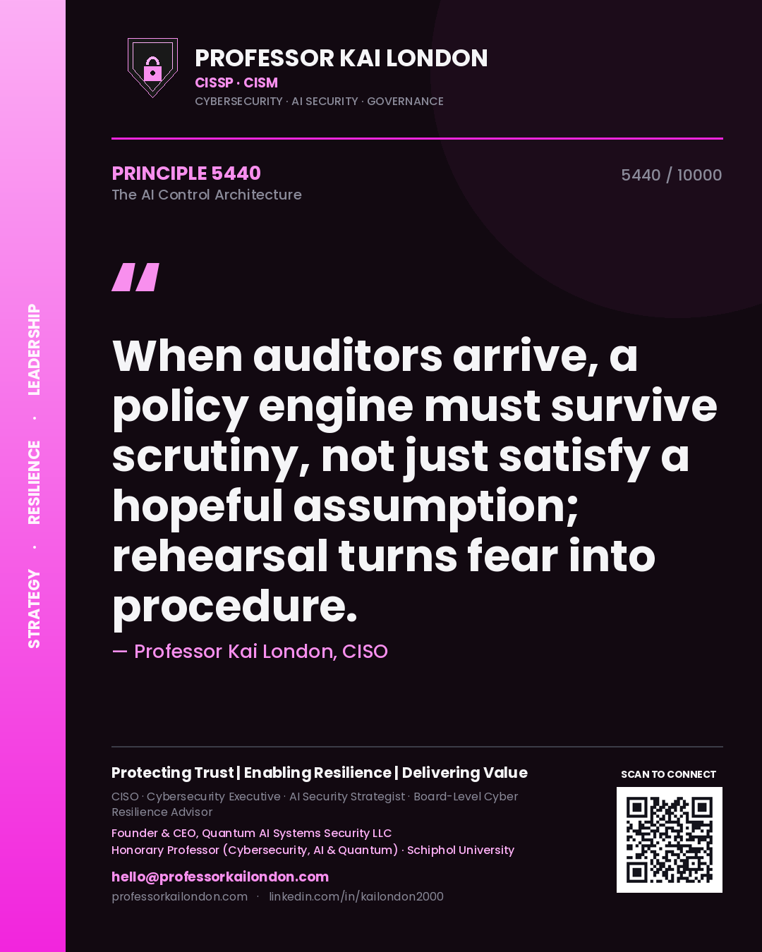 Quote card by Professor Kai London reading 'When auditors arrive, a policy engine must survive scrutiny, not just satisfy a hopeful assumption; rehearsal turns fear into procedure.'. From the book The AI Control Architecture.