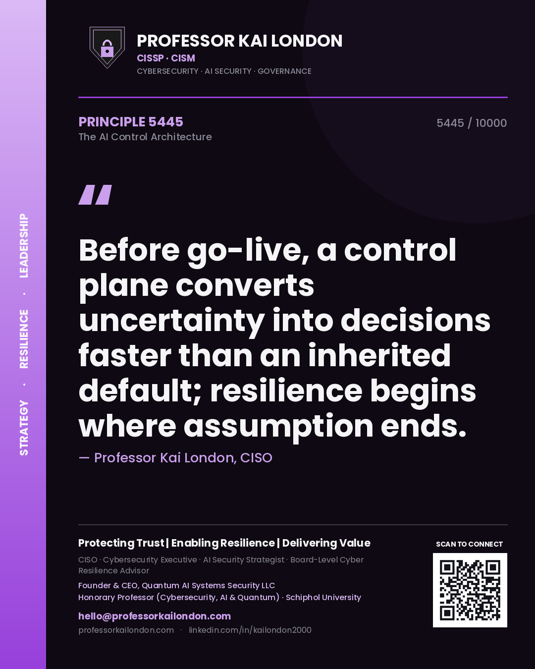 Quote card by Professor Kai London reading 'Before go-live, a control plane converts uncertainty into decisions faster than an inherited default; resilience begins where assumption ends.'. From the book The AI Control Architecture.