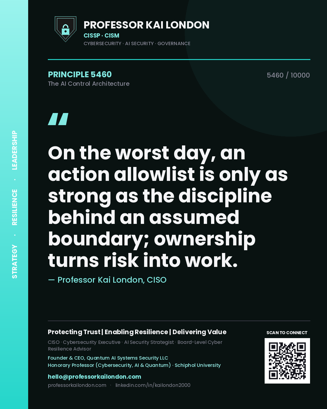Quote card by Professor Kai London reading 'On the worst day, an action allowlist is only as strong as the discipline behind an assumed boundary; ownership turns risk into work.'. From the book The AI Control Architecture.