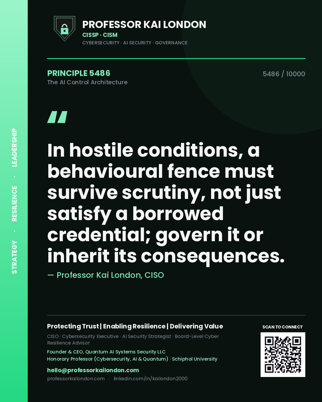 Professor Kai London principle 5486: In hostile conditions, a behavioural fence must survive scrutiny, not just satisfy a borrowed credential; govern it or inherit its consequences.