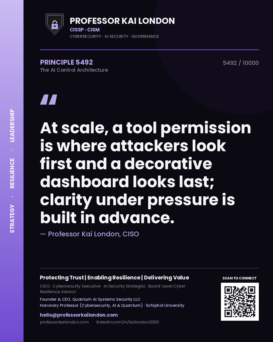 Professor Kai London principle 5492: At scale, a tool permission is where attackers look first and a decorative dashboard looks last; clarity under pressure is built in advance.