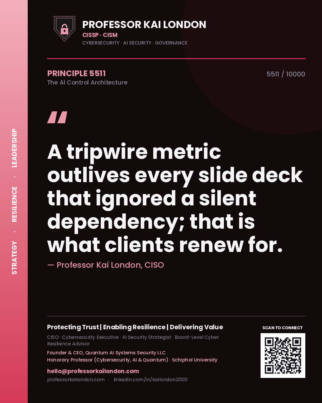 Professor Kai London principle 5511: A tripwire metric outlives every slide deck that ignored a silent dependency; that is what clients renew for.
