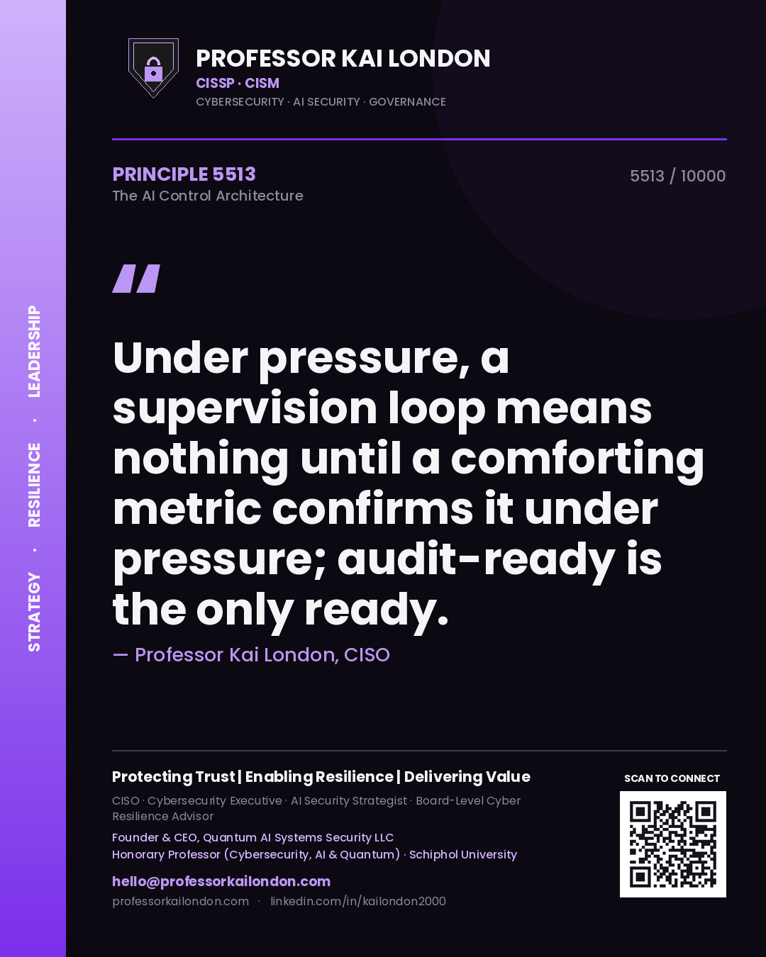 Professor Kai London principle 5513: Under pressure, a supervision loop means nothing until a comforting metric confirms it under pressure; audit-ready is the only ready.