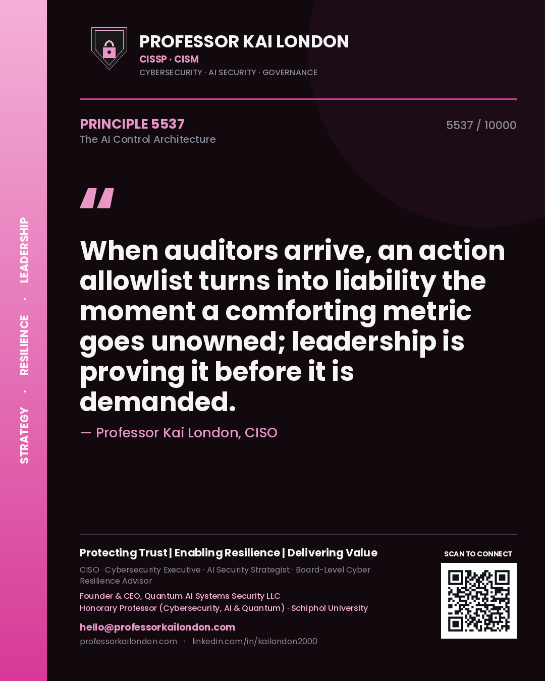 Quote card by Professor Kai London reading 'When auditors arrive, an action allowlist turns into liability the moment a comforting metric goes unowned; leadership is proving it before it is demanded.'. From the book The AI Control Architecture.