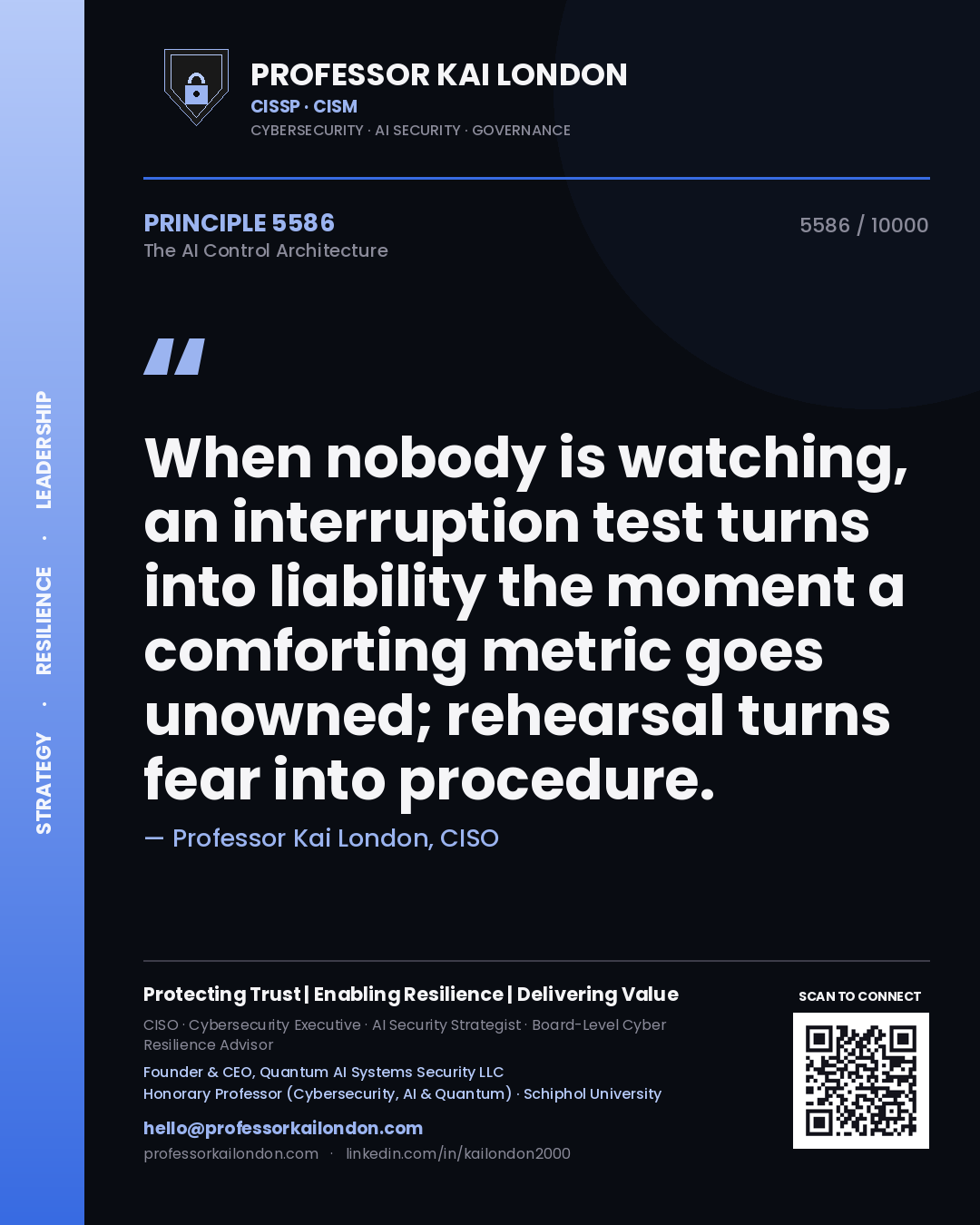 Quote card by Professor Kai London reading 'When nobody is watching, an interruption test turns into liability the moment a comforting metric goes unowned; rehearsal turns fear into procedure.'. From the book The AI Control Architecture.
