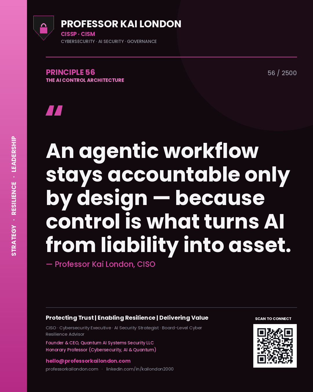 Professor Kai London principle 56: An agentic workflow stays accountable only by design — because control is what turns AI from liability into asset.