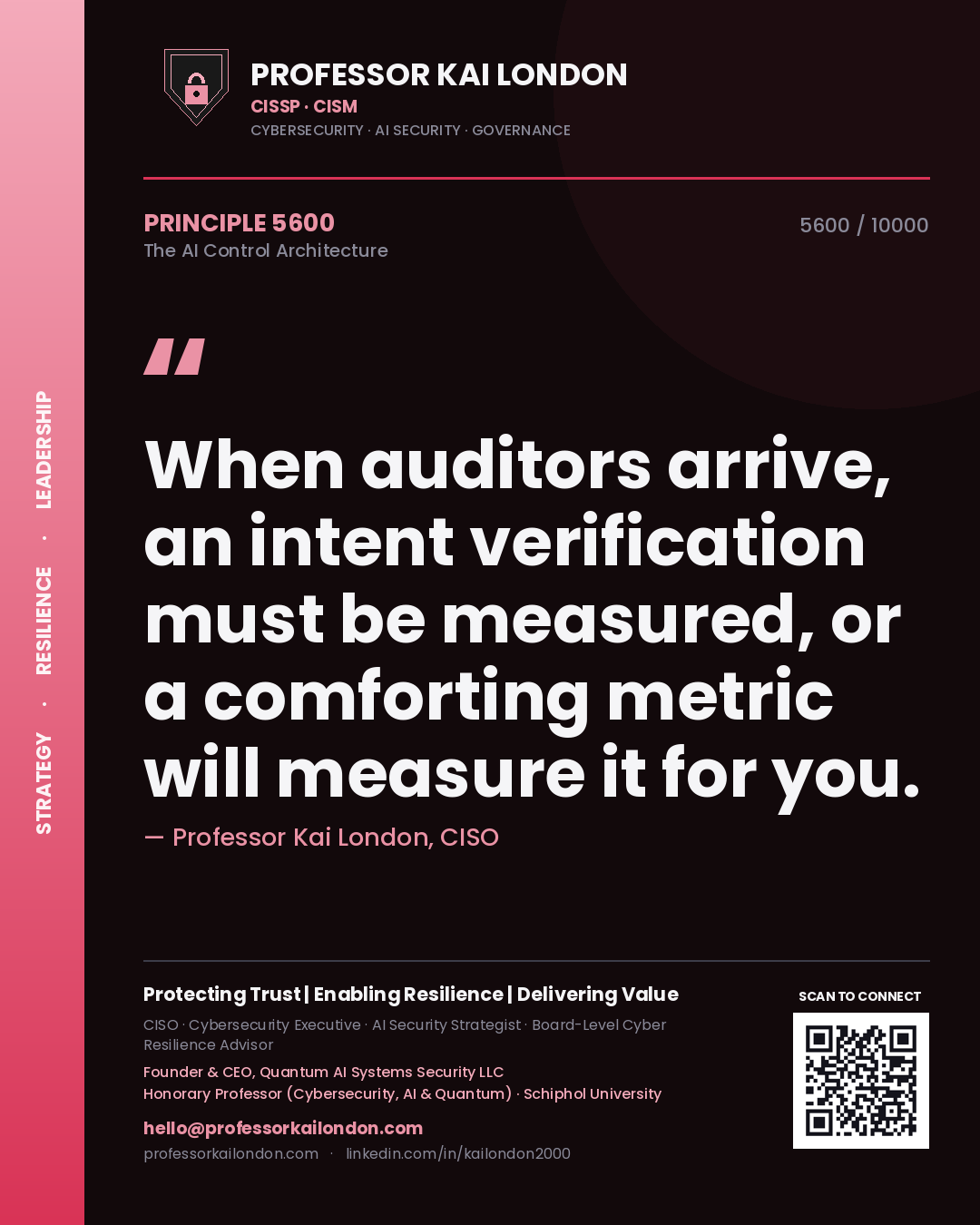 Quote card by Professor Kai London reading 'When auditors arrive, an intent verification must be measured, or a comforting metric will measure it for you.'. From the book The AI Control Architecture.
