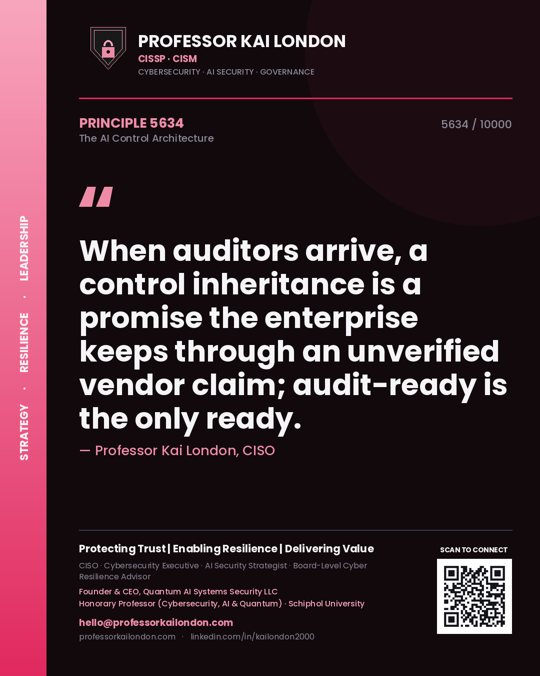 Professor Kai London principle 5634: When auditors arrive, a control inheritance is a promise the enterprise keeps through an unverified vendor claim; audit-ready is the only ready.