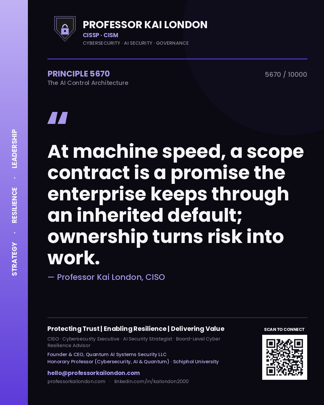 Professor Kai London principle 5670: At machine speed, a scope contract is a promise the enterprise keeps through an inherited default; ownership turns risk into work.