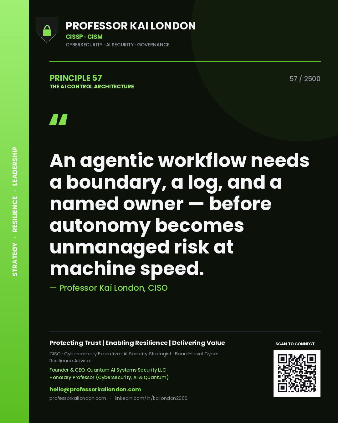 Quote card by Professor Kai London reading 'An agentic workflow needs a boundary, a log, and a named owner — before autonomy becomes unmanaged risk at machine speed.'. From the book The AI Control Architecture.