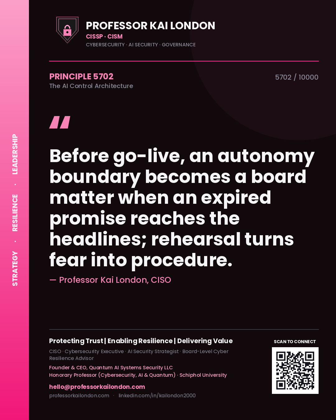 Quote card by Professor Kai London reading 'Before go-live, an autonomy boundary becomes a board matter when an expired promise reaches the headlines; rehearsal turns fear into procedure.'. From the book The AI Control Architecture.