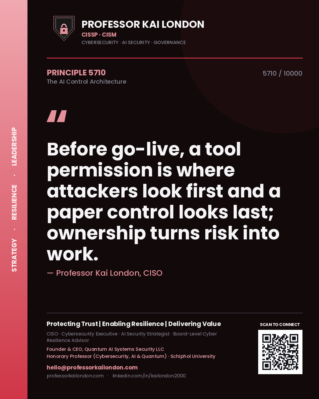 Professor Kai London principle 5710: Before go-live, a tool permission is where attackers look first and a paper control looks last; ownership turns risk into work.