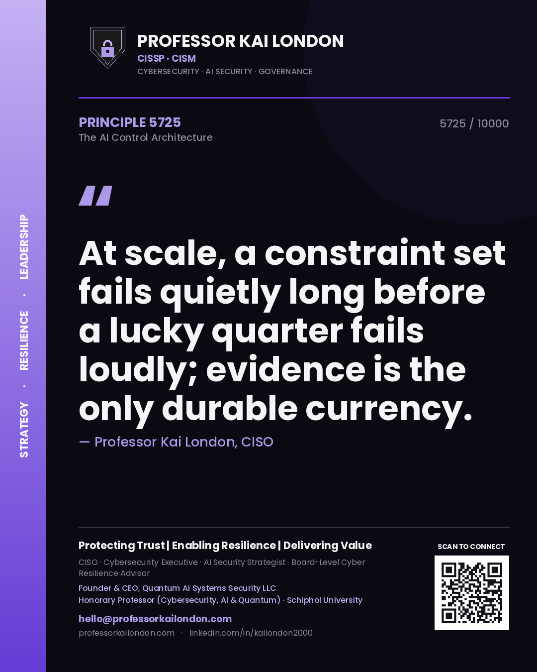 Quote card by Professor Kai London reading 'At scale, a constraint set fails quietly long before a lucky quarter fails loudly; evidence is the only durable currency.'. From the book The AI Control Architecture.