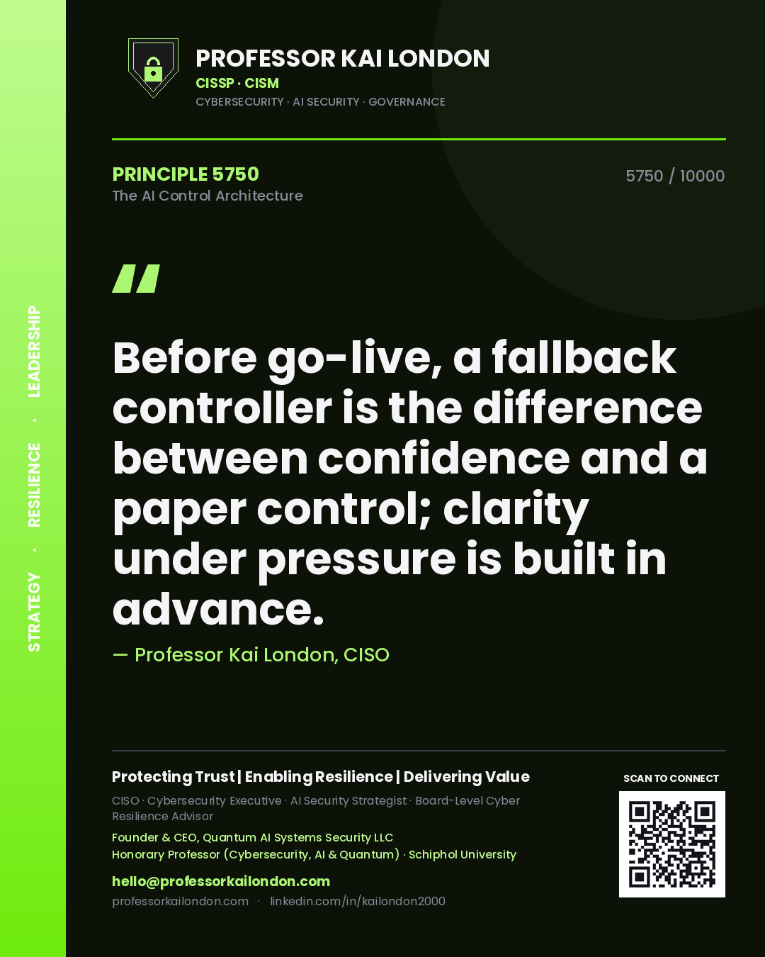 Quote card by Professor Kai London reading 'Before go-live, a fallback controller is the difference between confidence and a paper control; clarity under pressure is built in advance.'. From the book The AI Control Architecture.