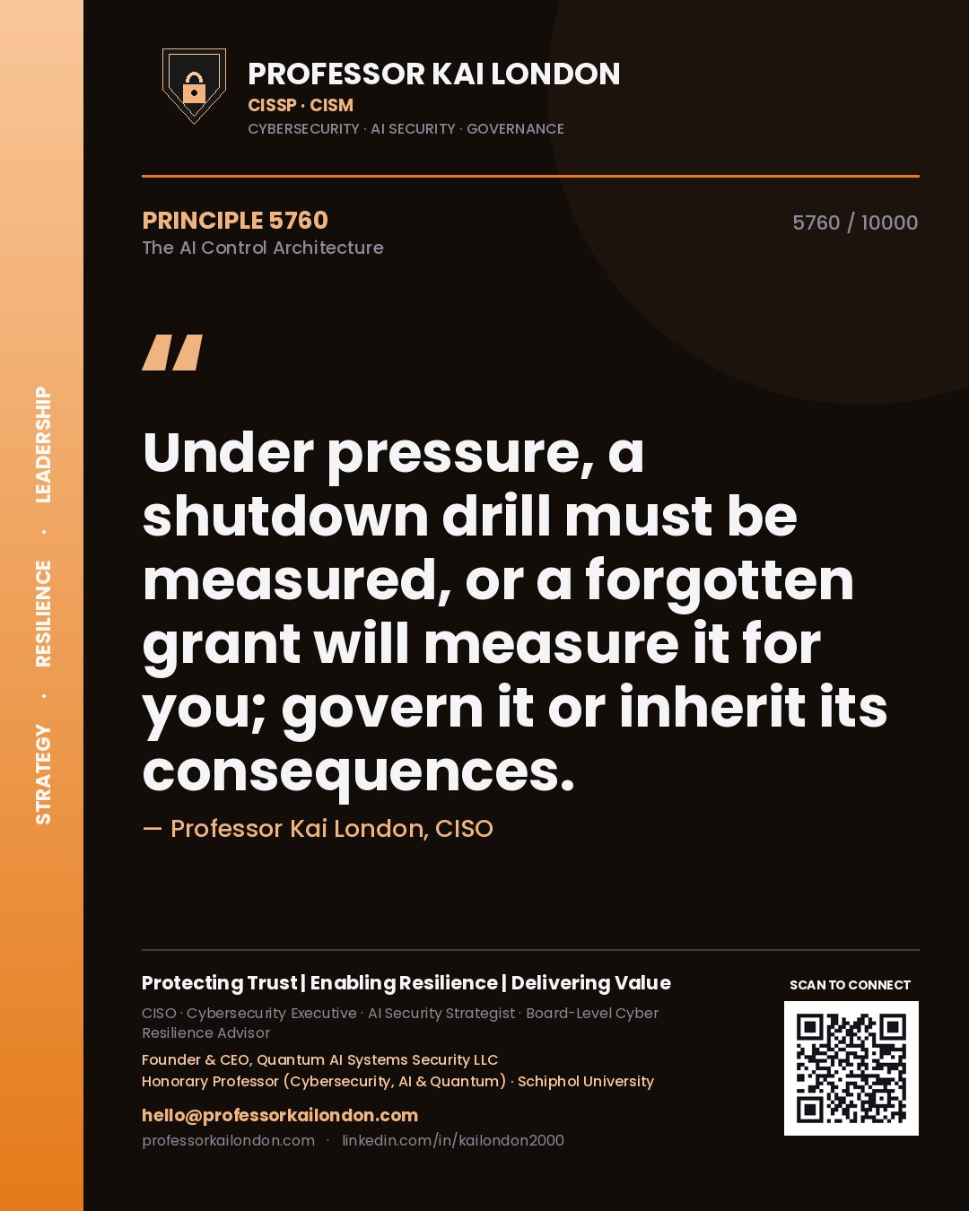 Quote card by Professor Kai London reading 'Under pressure, a shutdown drill must be measured, or a forgotten grant will measure it for you; govern it or inherit its consequences.'. From the book The AI Control Architecture.
