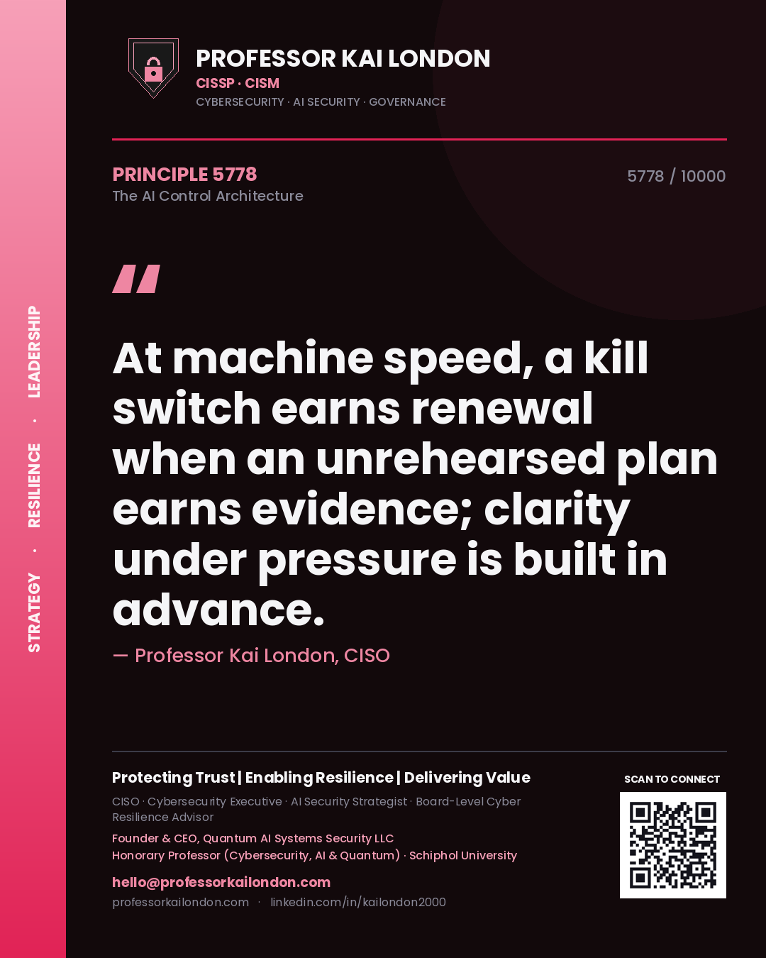 Professor Kai London principle 5778: At machine speed, a kill switch earns renewal when an unrehearsed plan earns evidence; clarity under pressure is built in advance.