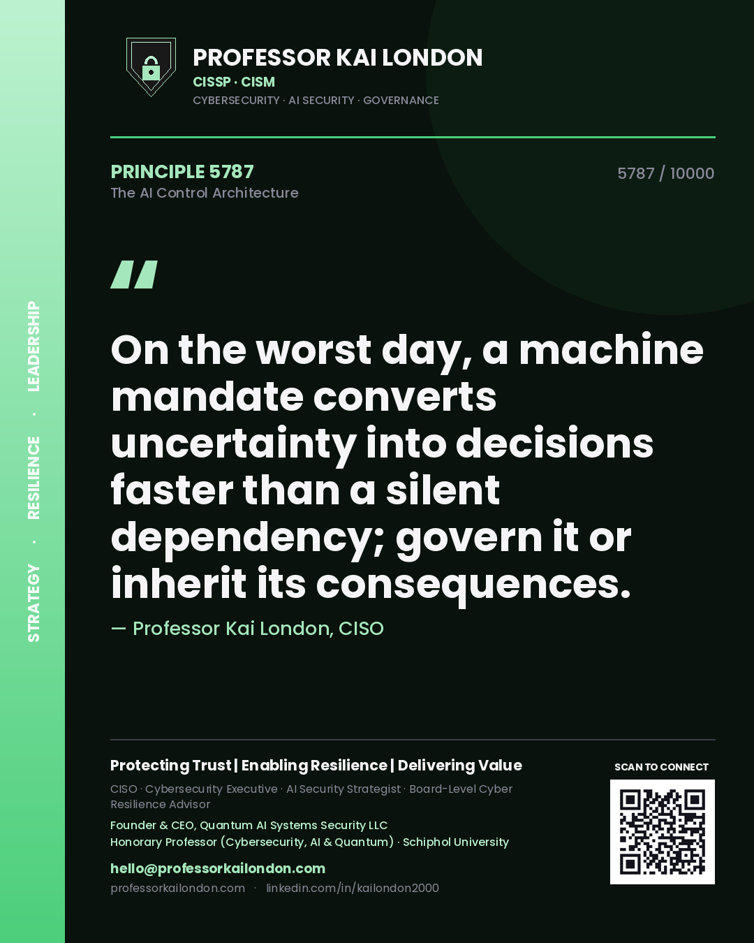 Quote card by Professor Kai London reading 'On the worst day, a machine mandate converts uncertainty into decisions faster than a silent dependency; govern it or inherit its consequences.'. From the book The AI Control Architecture.