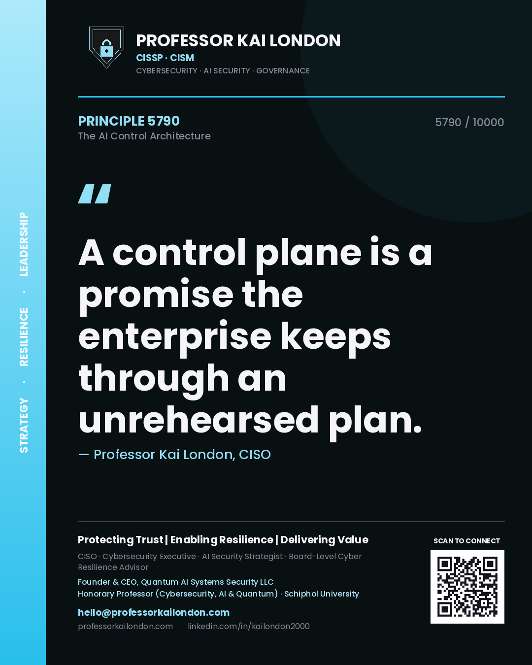 Professor Kai London principle 5790: A control plane is a promise the enterprise keeps through an unrehearsed plan.
