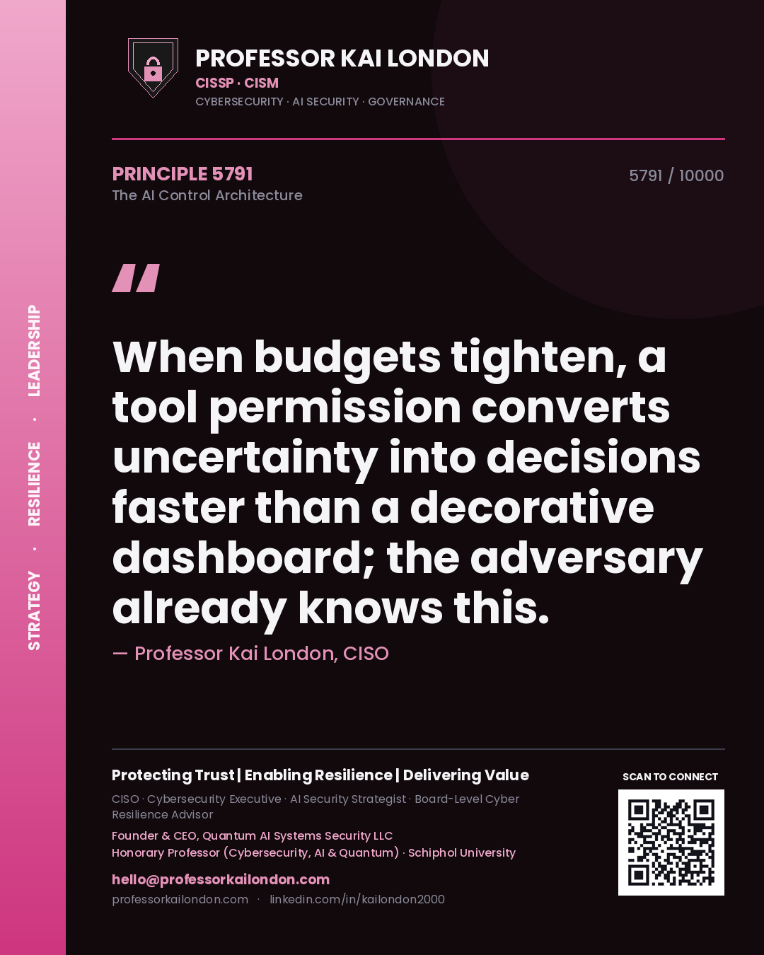 Professor Kai London principle 5791: When budgets tighten, a tool permission converts uncertainty into decisions faster than a decorative dashboard; the adversary already knows this.