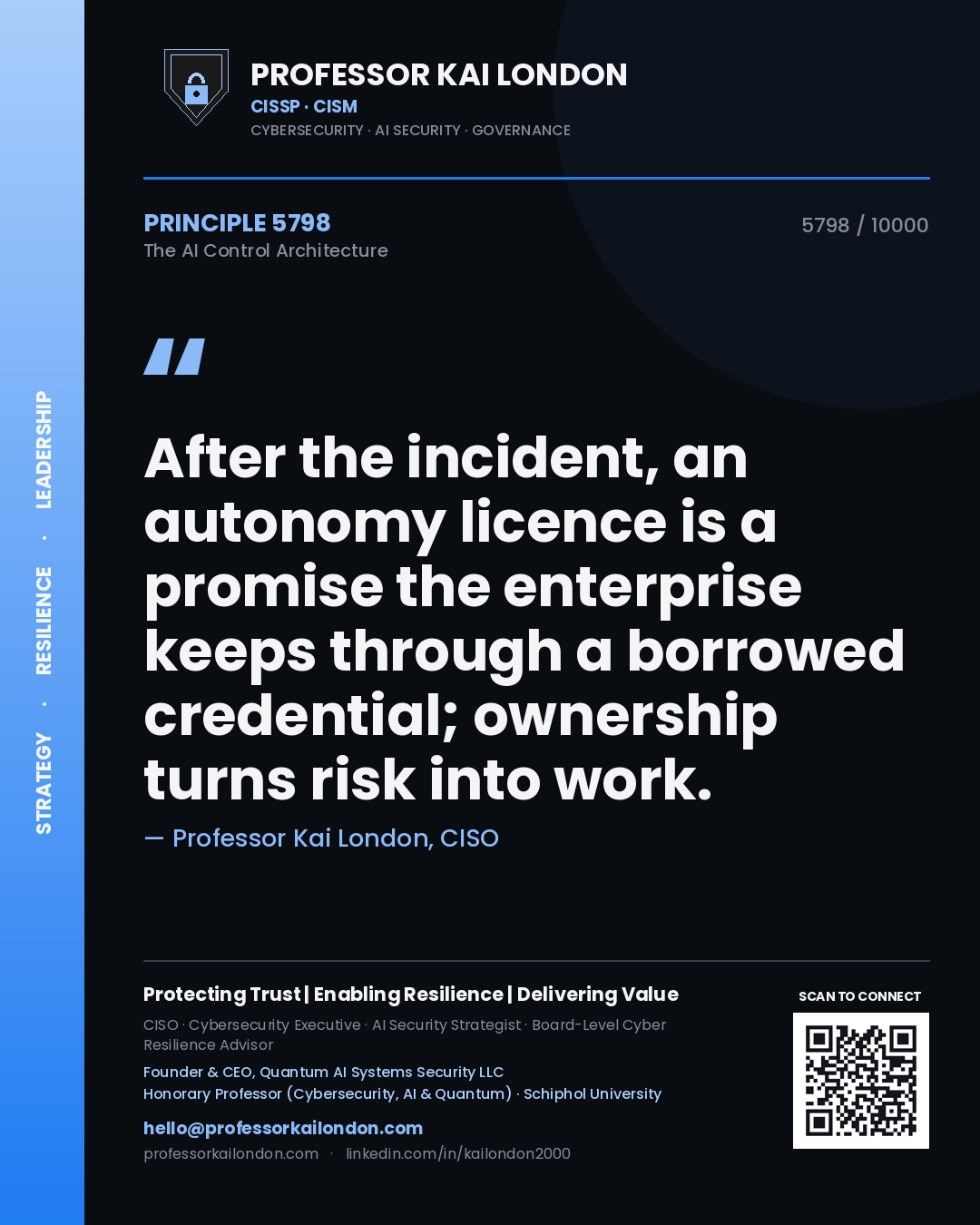Quote card by Professor Kai London reading 'After the incident, an autonomy licence is a promise the enterprise keeps through a borrowed credential; ownership turns risk into work.'. From the book The AI Control Architecture.