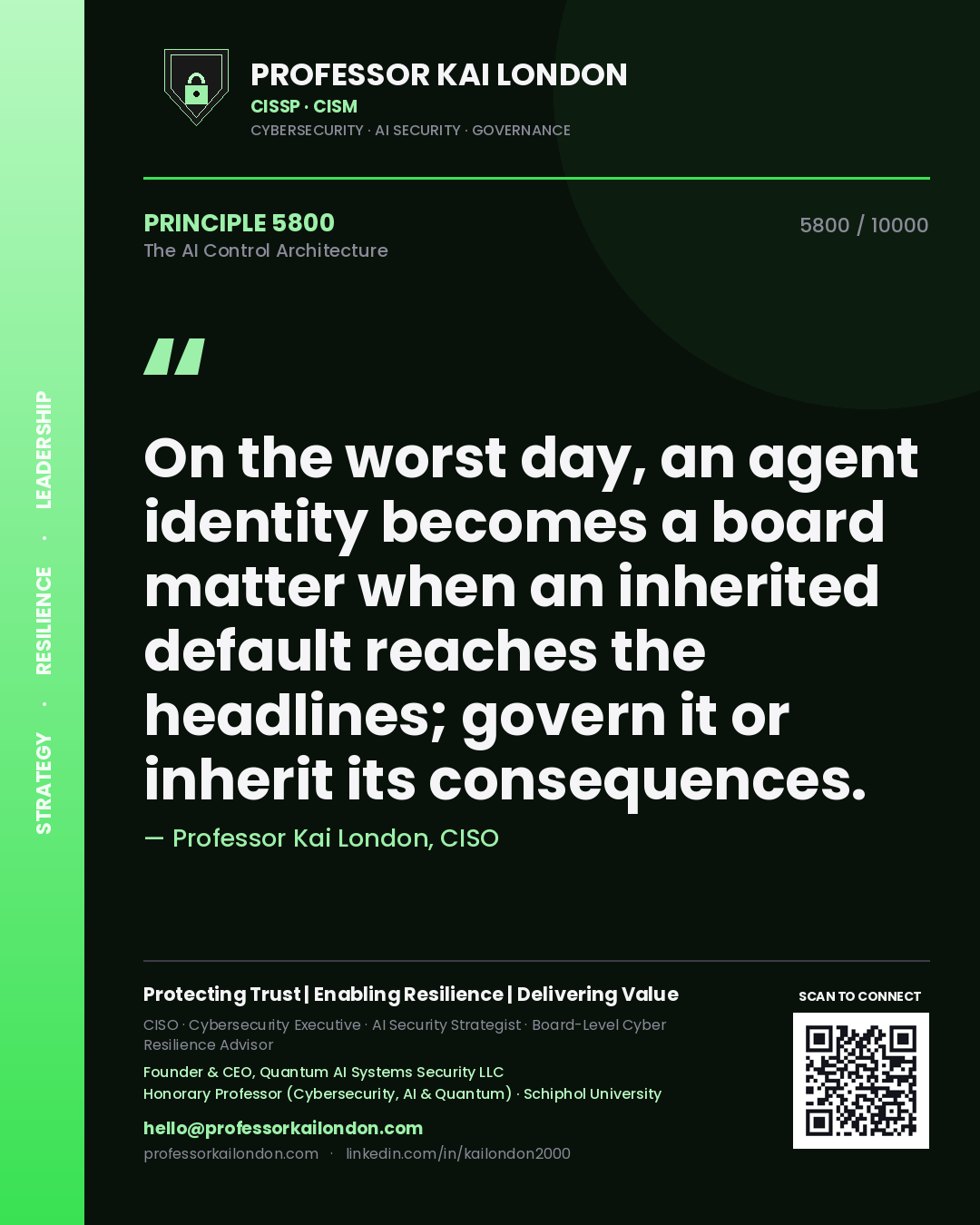 Quote card by Professor Kai London reading 'On the worst day, an agent identity becomes a board matter when an inherited default reaches the headlines; govern it or inherit its consequences.'. From the book The AI Control Architecture.