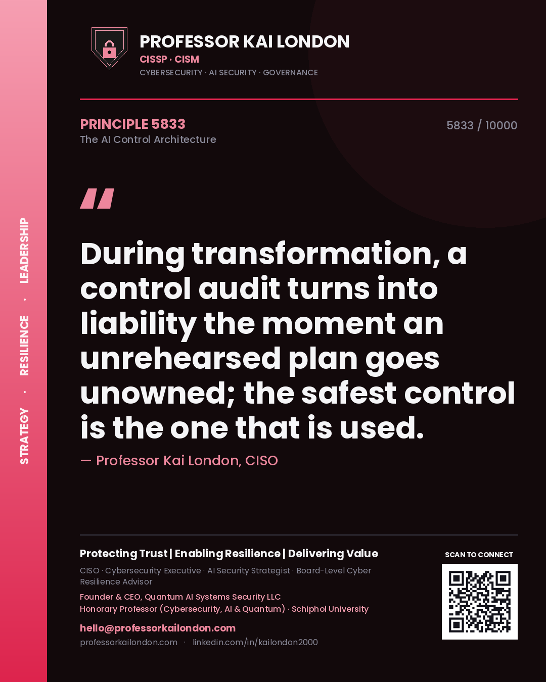Quote card by Professor Kai London reading 'During transformation, a control audit turns into liability the moment an unrehearsed plan goes unowned; the safest control is the one that is used.'. From the book The AI Control Architecture.