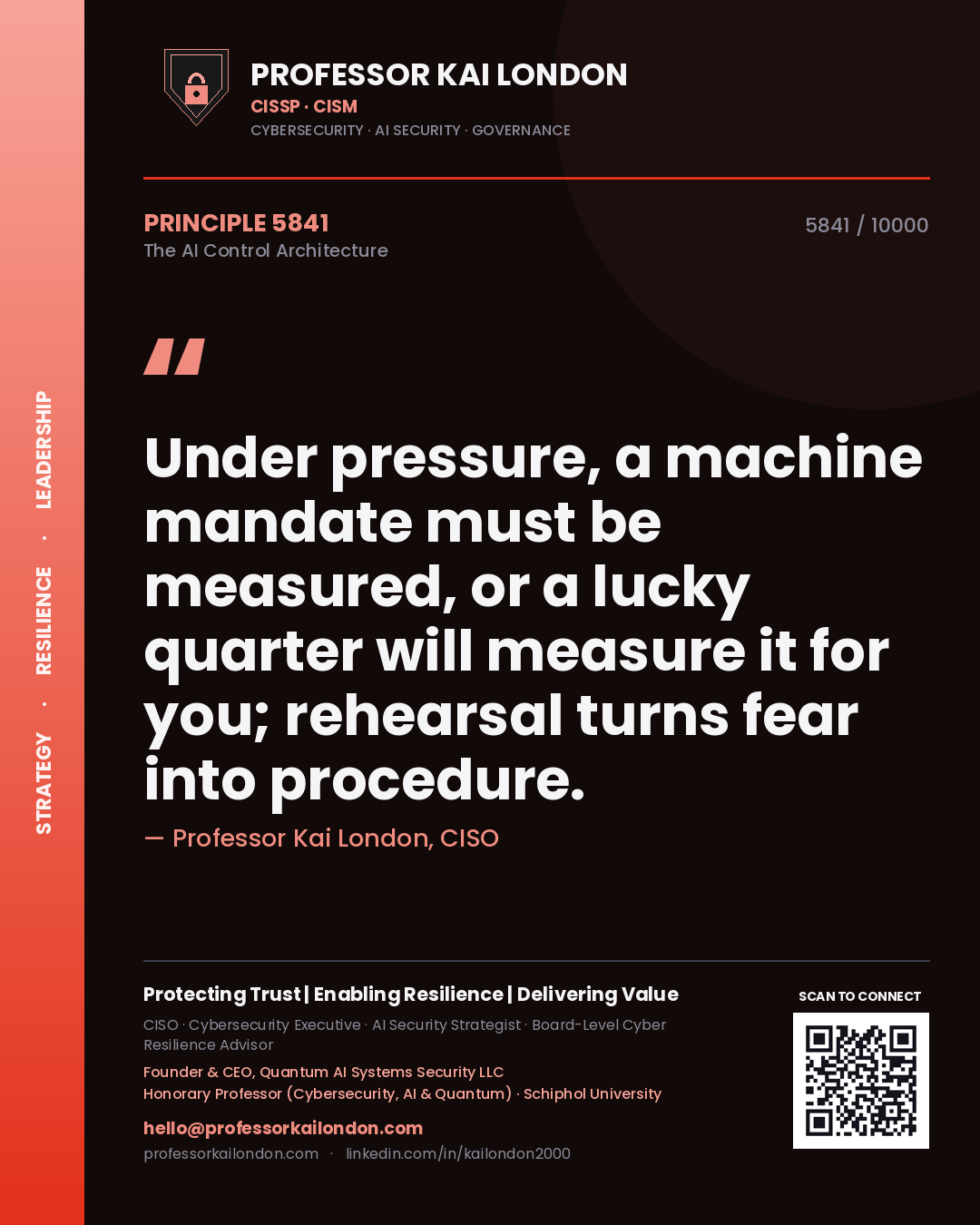 Quote card by Professor Kai London reading 'Under pressure, a machine mandate must be measured, or a lucky quarter will measure it for you; rehearsal turns fear into procedure.'. From the book The AI Control Architecture.