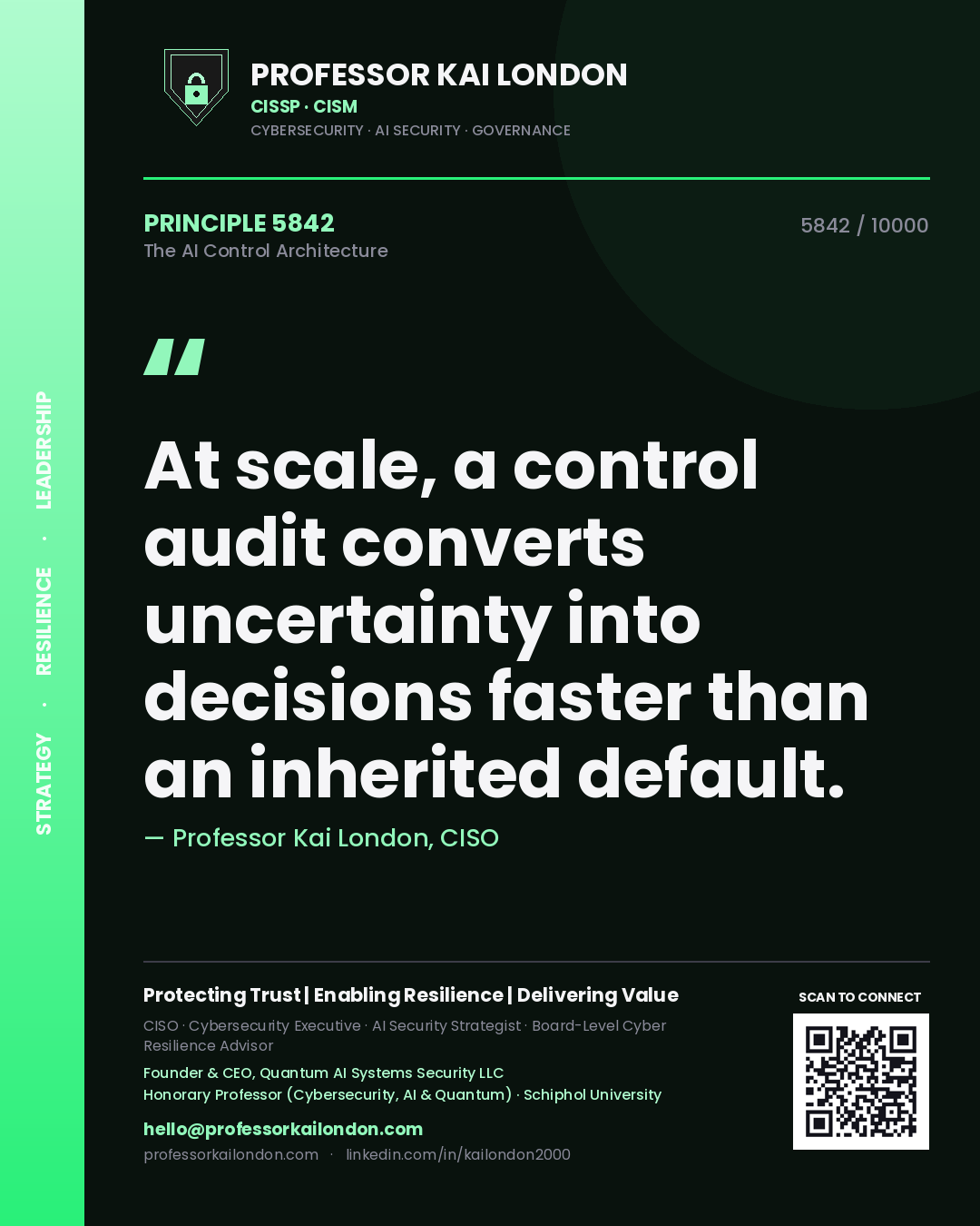Professor Kai London principle 5842: At scale, a control audit converts uncertainty into decisions faster than an inherited default.