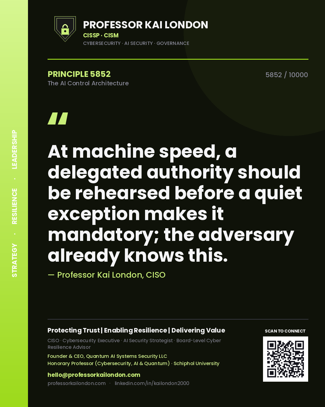 Quote card by Professor Kai London reading 'At machine speed, a delegated authority should be rehearsed before a quiet exception makes it mandatory; the adversary already knows this.'. From the book The AI Control Architecture.