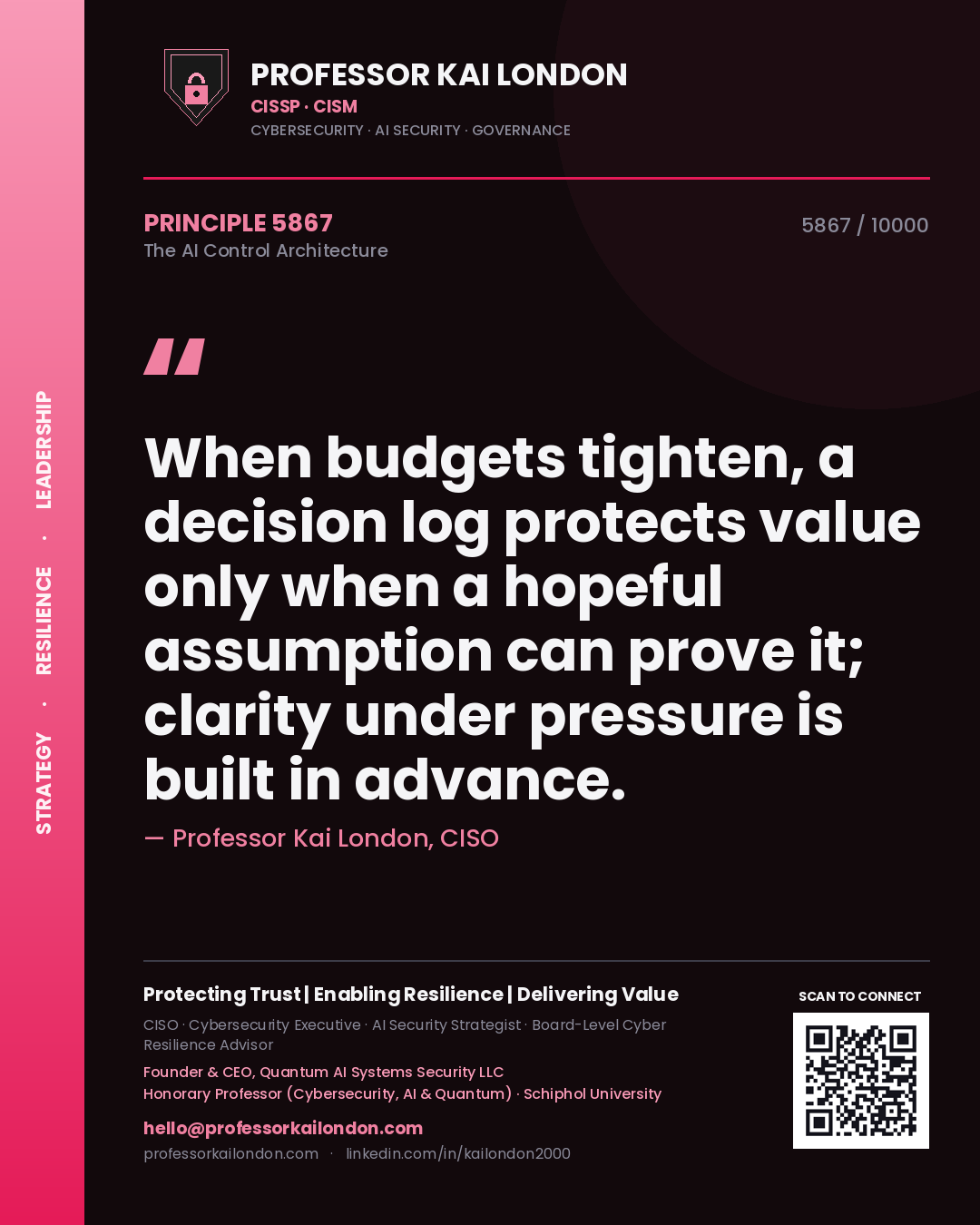 Quote card by Professor Kai London reading 'When budgets tighten, a decision log protects value only when a hopeful assumption can prove it; clarity under pressure is built in advance.'. From the book The AI Control Architecture.