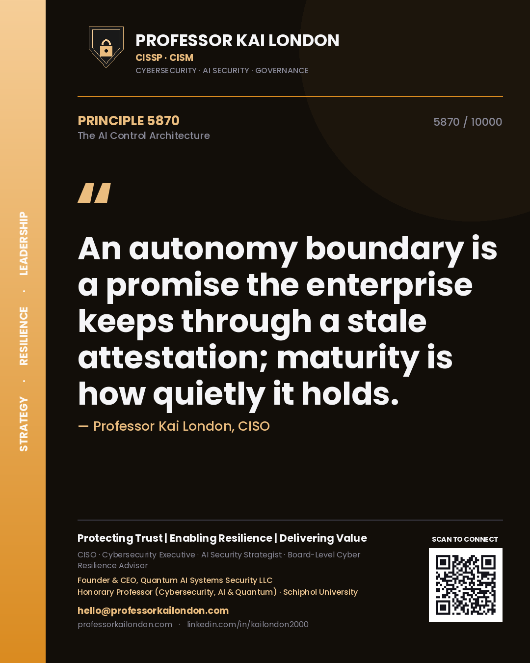 Quote card by Professor Kai London reading 'An autonomy boundary is a promise the enterprise keeps through a stale attestation; maturity is how quietly it holds.'. From the book The AI Control Architecture.