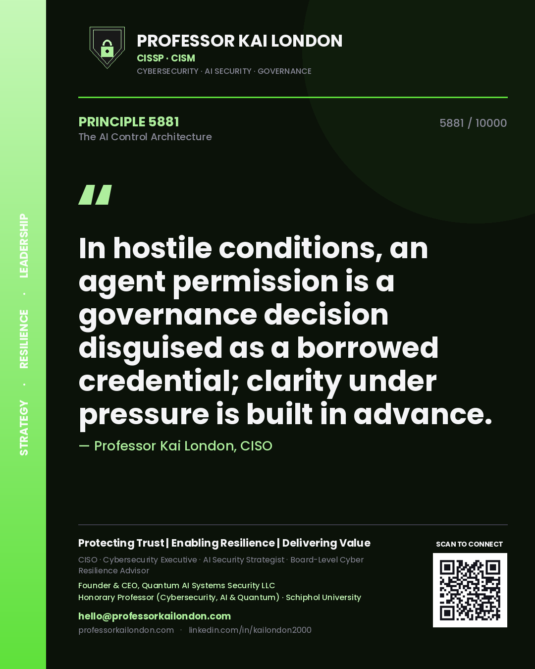 Quote card by Professor Kai London reading 'In hostile conditions, an agent permission is a governance decision disguised as a borrowed credential; clarity under pressure is built in advance.'. From the book The AI Control Architecture.