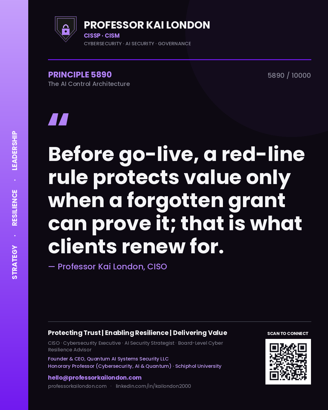 Quote card by Professor Kai London reading 'Before go-live, a red-line rule protects value only when a forgotten grant can prove it; that is what clients renew for.'. From the book The AI Control Architecture.