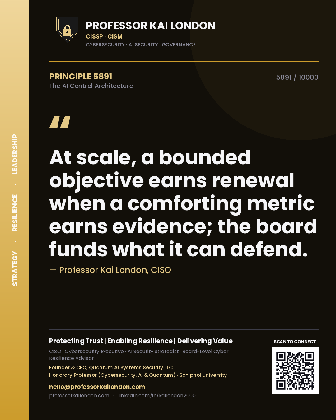 Quote card by Professor Kai London reading 'At scale, a bounded objective earns renewal when a comforting metric earns evidence; the board funds what it can defend.'. From the book The AI Control Architecture.