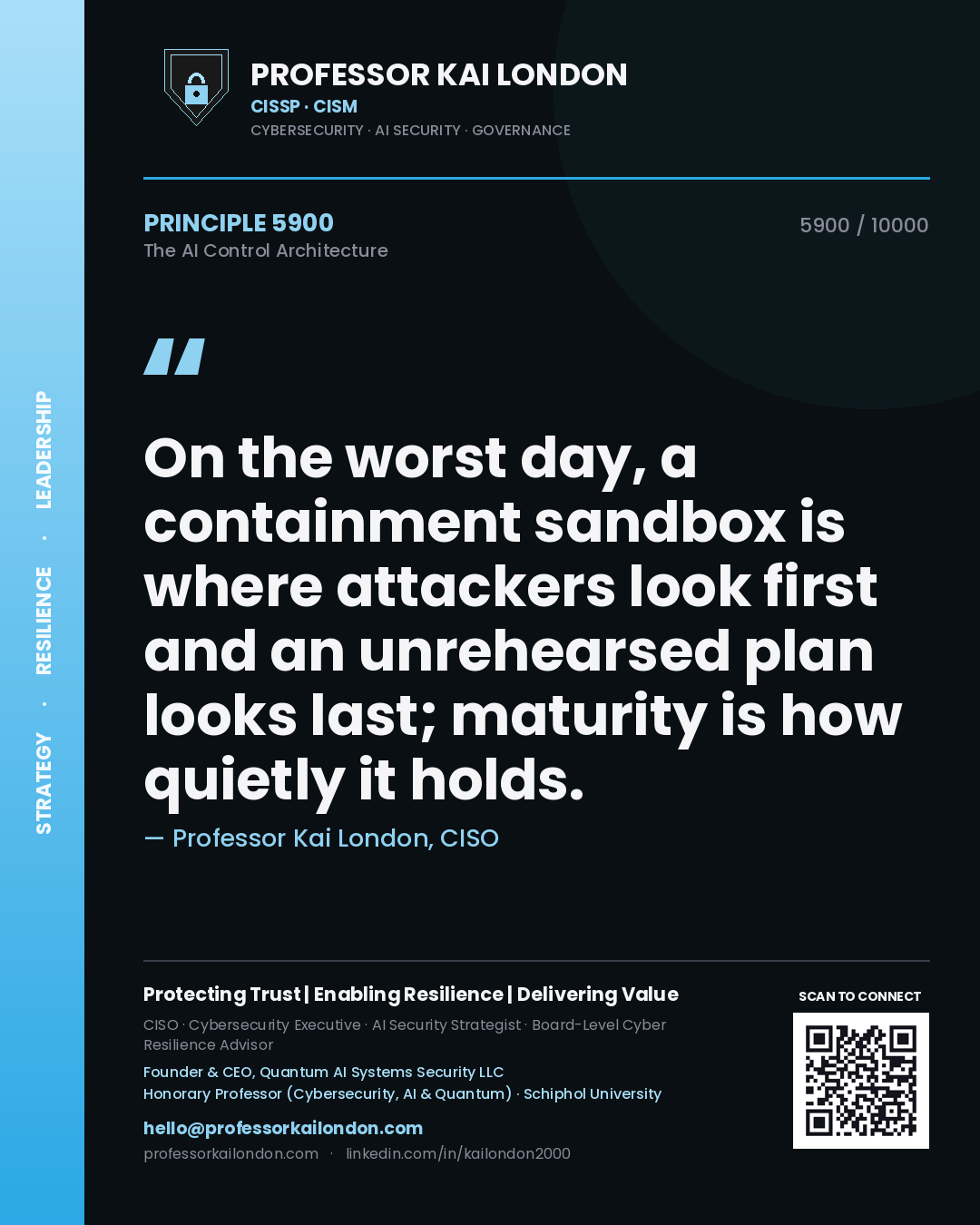 Quote card by Professor Kai London reading 'On the worst day, a containment sandbox is where attackers look first and an unrehearsed plan looks last; maturity is how quietly it holds.'. From the book The AI Control Architecture.