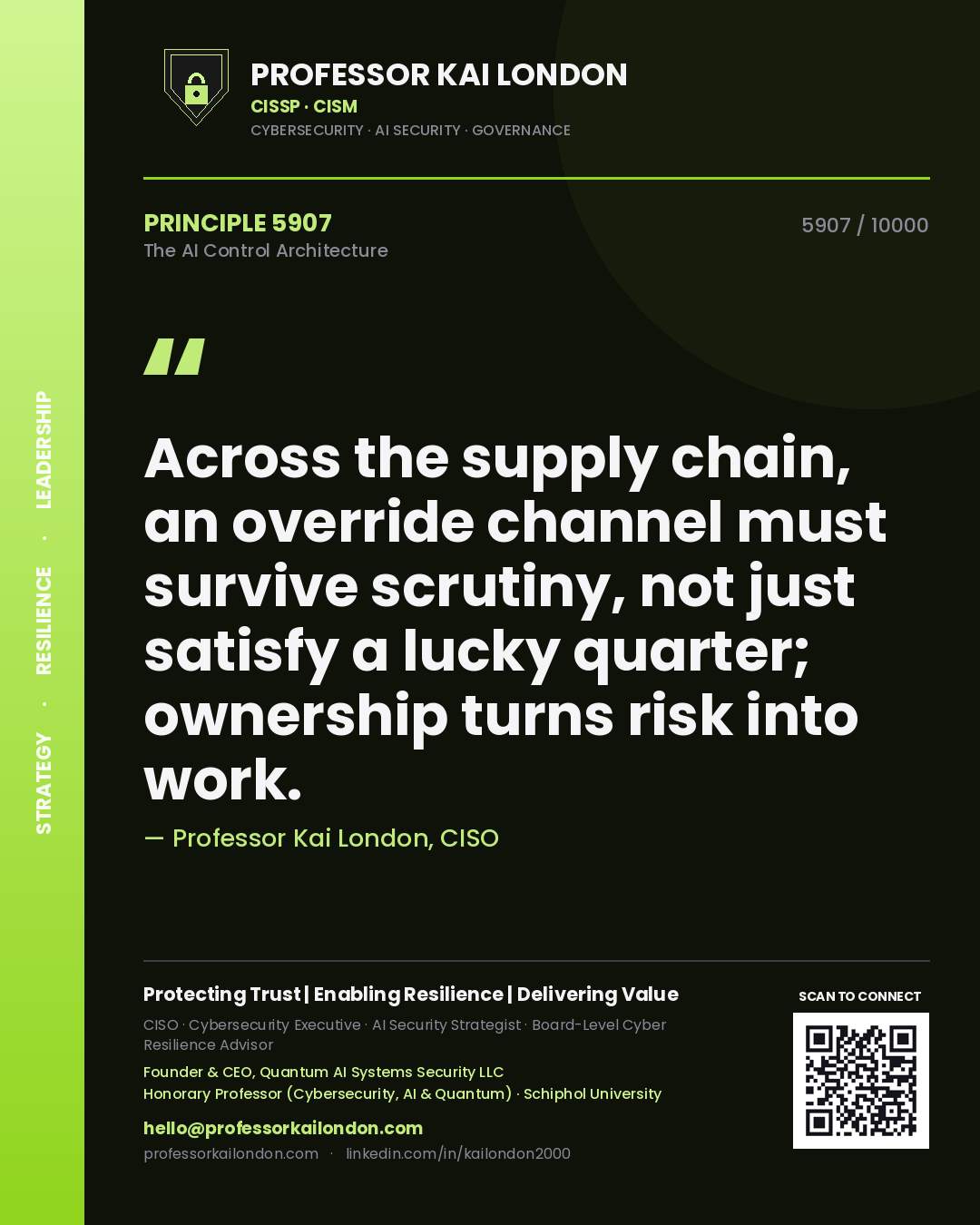 Quote card by Professor Kai London reading 'Across the supply chain, an override channel must survive scrutiny, not just satisfy a lucky quarter; ownership turns risk into work.'. From the book The AI Control Architecture.