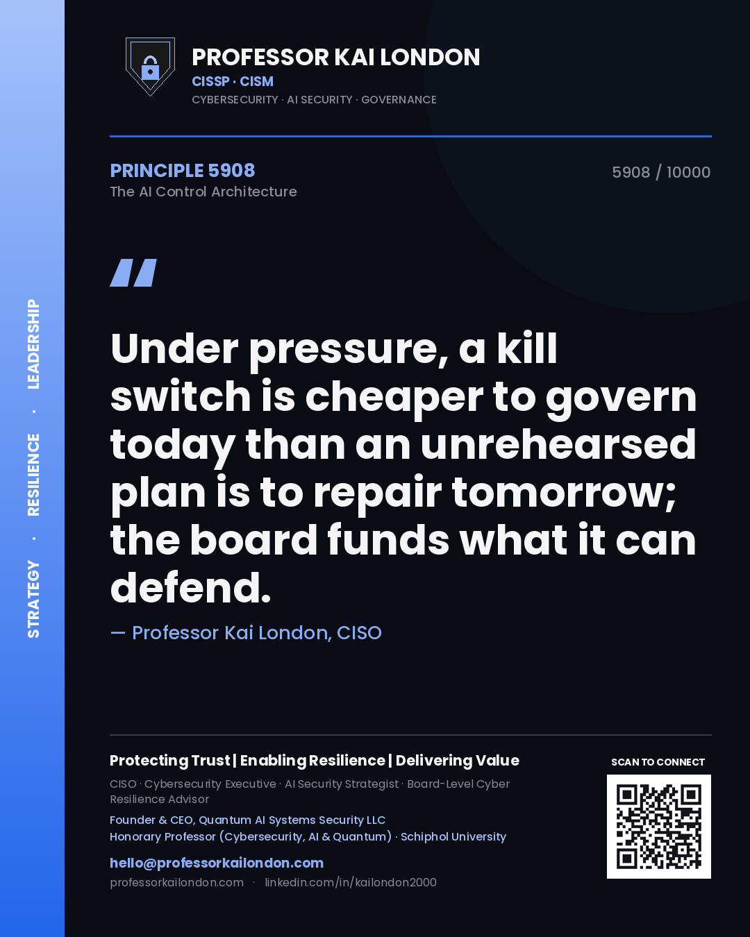 Quote card by Professor Kai London reading 'Under pressure, a kill switch is cheaper to govern today than an unrehearsed plan is to repair tomorrow; the board funds what it can defend.'. From the book The AI Control Architecture.