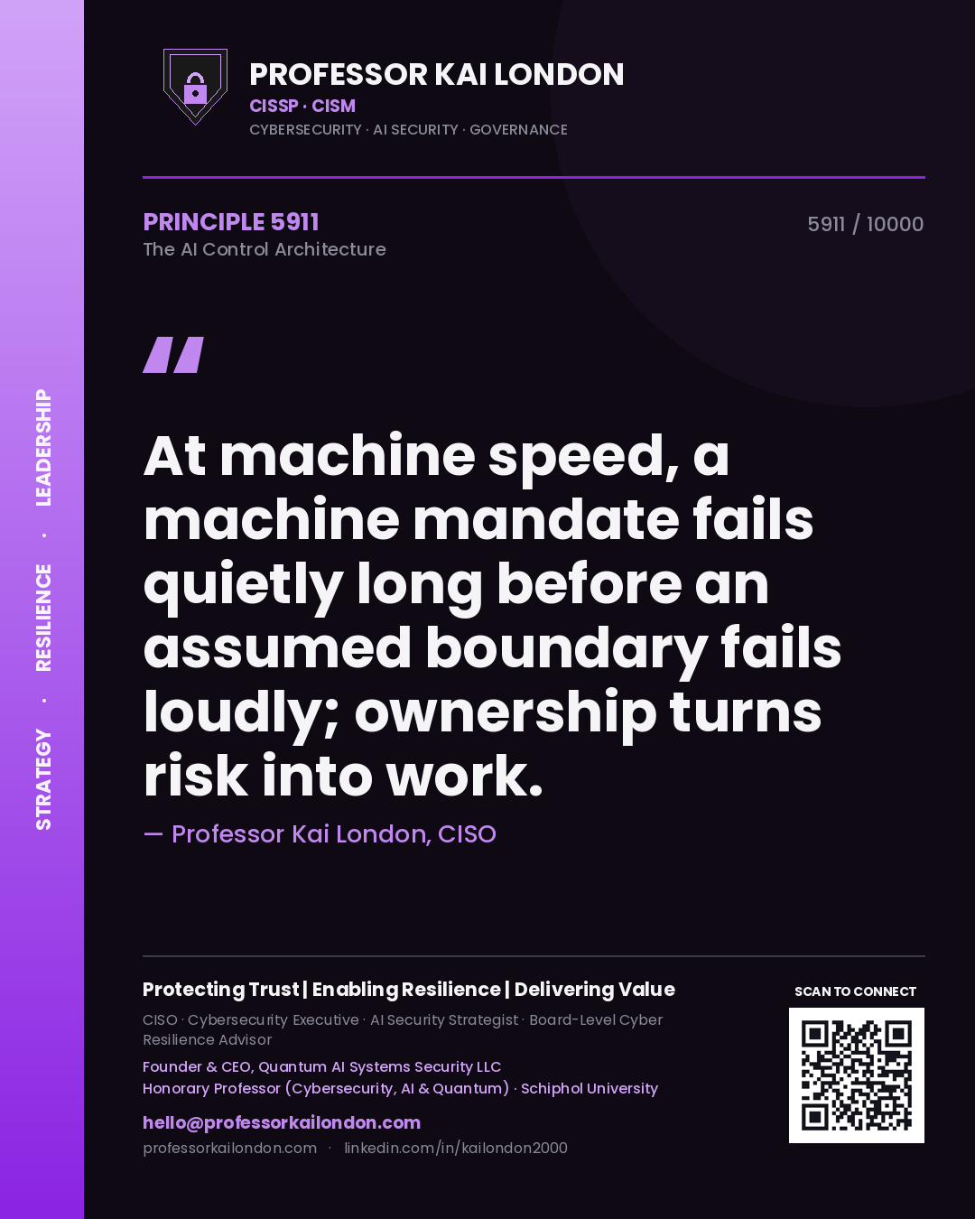 Professor Kai London principle 5911: At machine speed, a machine mandate fails quietly long before an assumed boundary fails loudly; ownership turns risk into work.