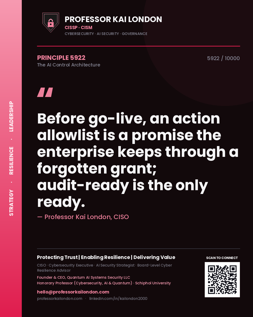 Professor Kai London principle 5922: Before go-live, an action allowlist is a promise the enterprise keeps through a forgotten grant; audit-ready is the only ready.