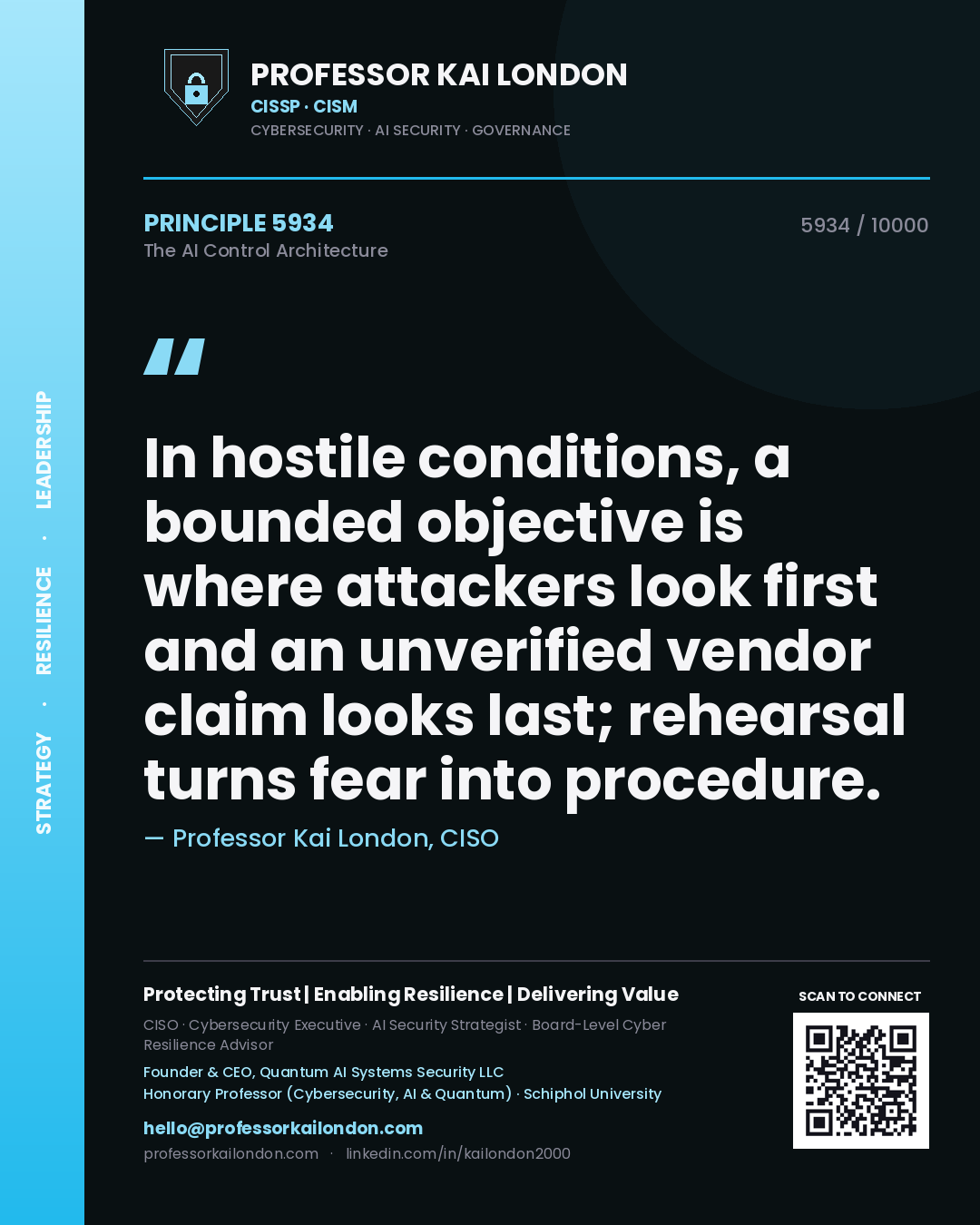 Quote card by Professor Kai London reading 'In hostile conditions, a bounded objective is where attackers look first and an unverified vendor claim looks last; rehearsal turns fear into procedure.'. From the book The AI Control Architecture.