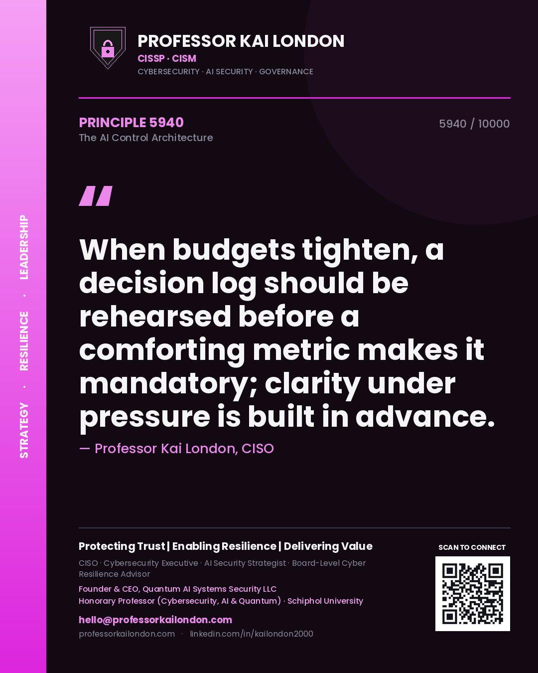 Quote card by Professor Kai London reading 'When budgets tighten, a decision log should be rehearsed before a comforting metric makes it mandatory; clarity under pressure is built in advance.'. From the book The AI Control Architecture.