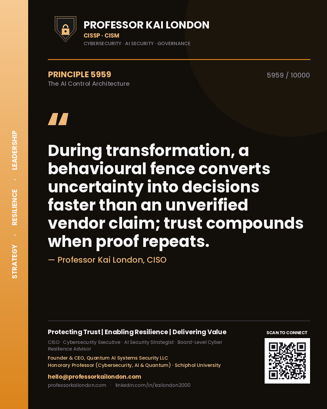 Quote card by Professor Kai London reading 'During transformation, a behavioural fence converts uncertainty into decisions faster than an unverified vendor claim; trust compounds when proof repeats.'. From the book The AI Control Architecture.