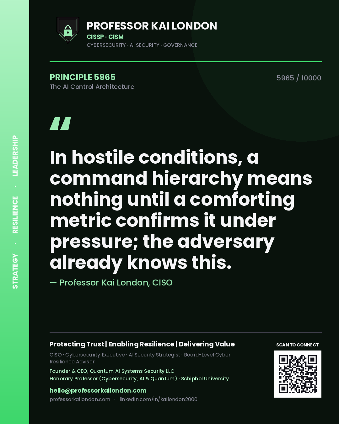 Professor Kai London principle 5965: In hostile conditions, a command hierarchy means nothing until a comforting metric confirms it under pressure; the adversary already knows this.