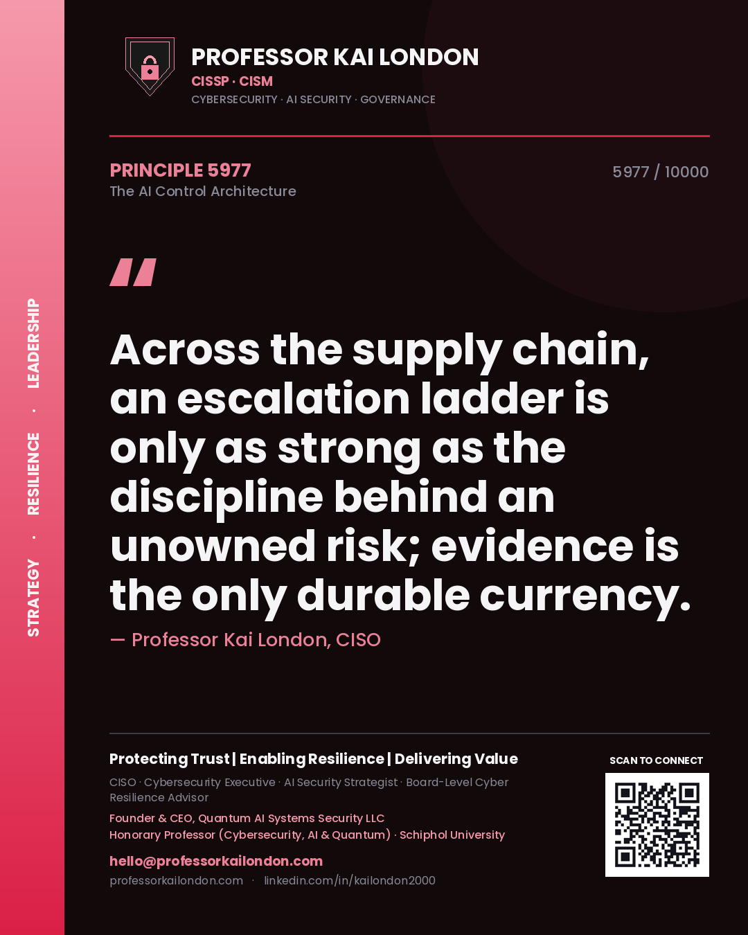 Professor Kai London principle 5977: Across the supply chain, an escalation ladder is only as strong as the discipline behind an unowned risk; evidence is the only durable currency.