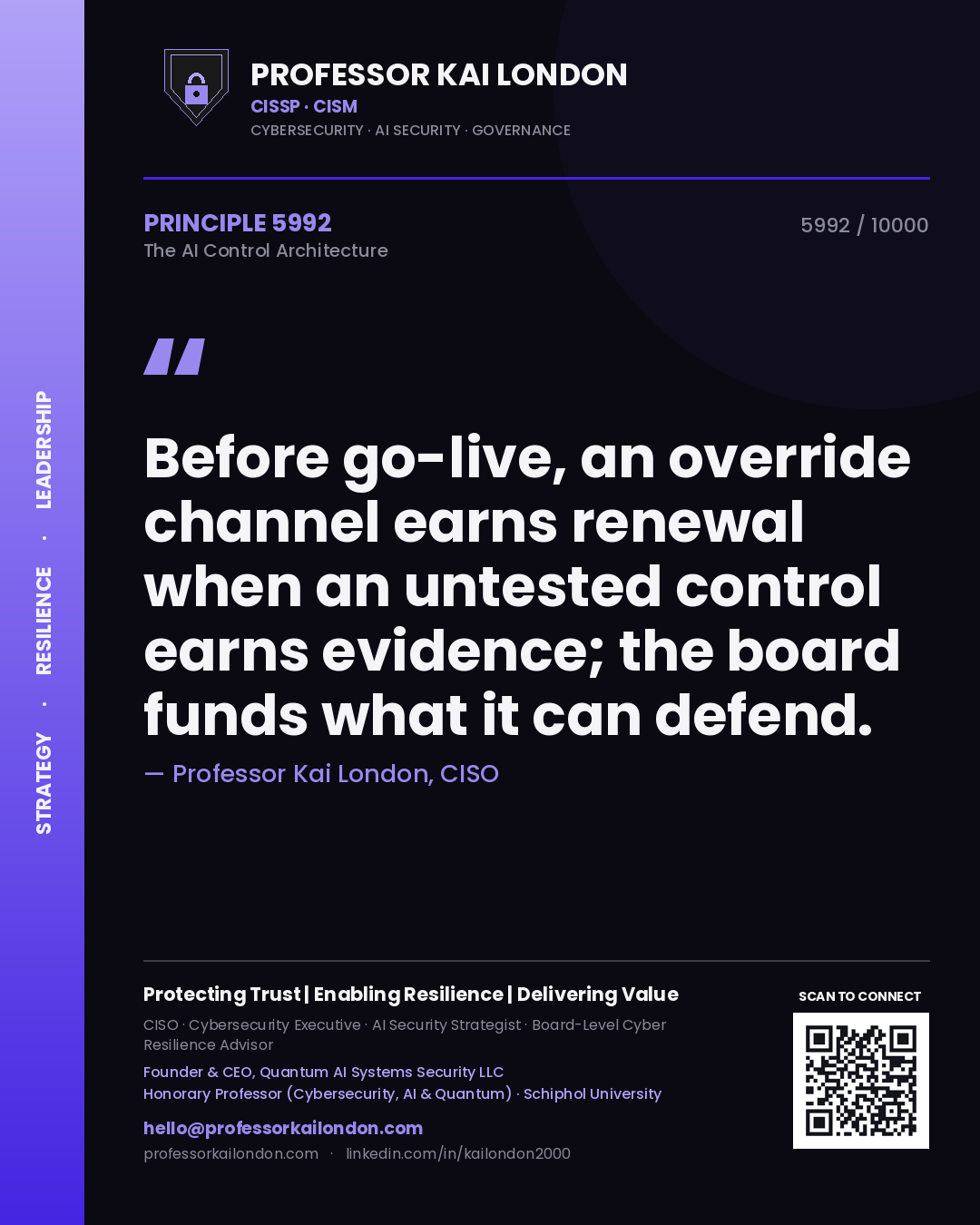 Quote card by Professor Kai London reading 'Before go-live, an override channel earns renewal when an untested control earns evidence; the board funds what it can defend.'. From the book The AI Control Architecture.