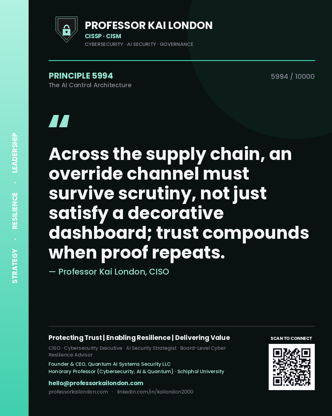 Quote card by Professor Kai London reading 'Across the supply chain, an override channel must survive scrutiny, not just satisfy a decorative dashboard; trust compounds when proof repeats.'. From the book The AI Control Architecture.