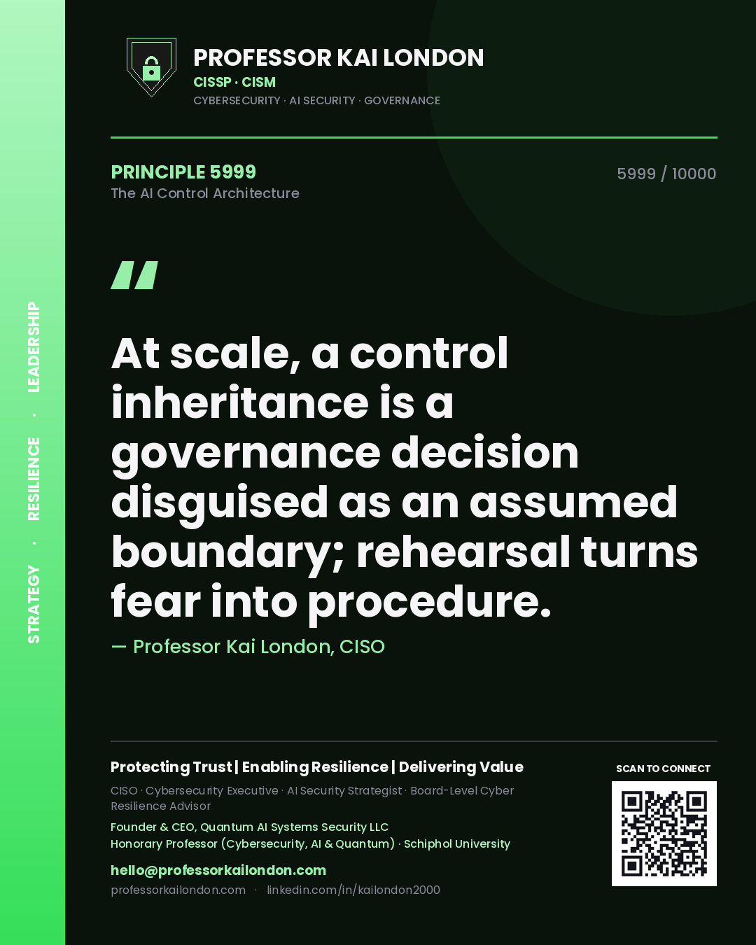 Quote card by Professor Kai London reading 'At scale, a control inheritance is a governance decision disguised as an assumed boundary; rehearsal turns fear into procedure.'. From the book The AI Control Architecture.