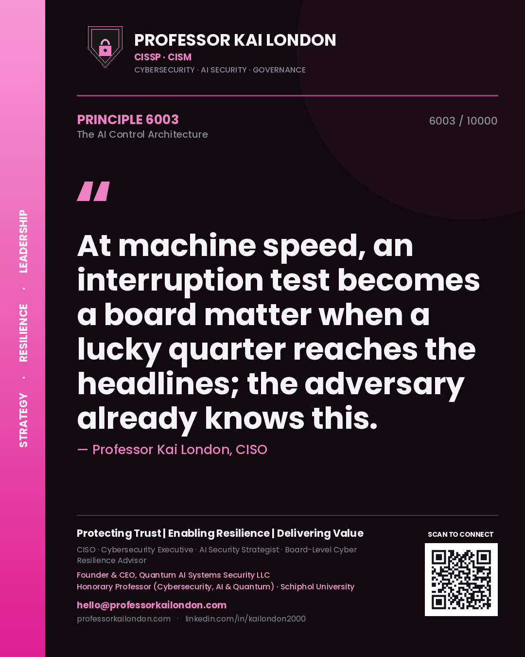 Quote card by Professor Kai London reading 'At machine speed, an interruption test becomes a board matter when a lucky quarter reaches the headlines; the adversary already knows this.'. From the book The AI Control Architecture.