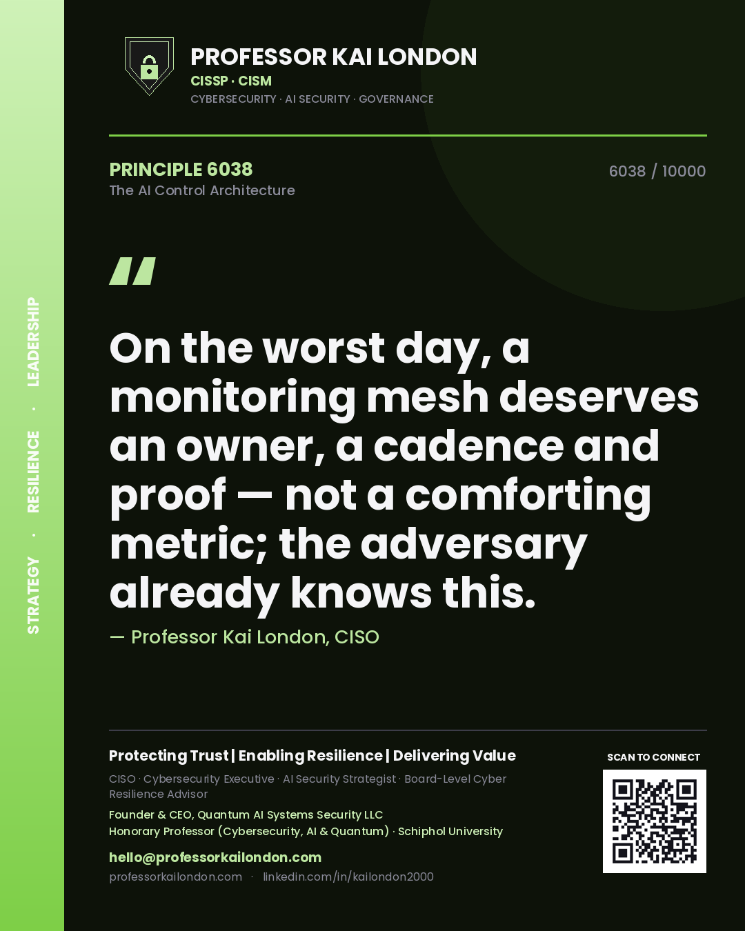 Professor Kai London principle 6038: On the worst day, a monitoring mesh deserves an owner, a cadence and proof — not a comforting metric; the adversary already knows this.
