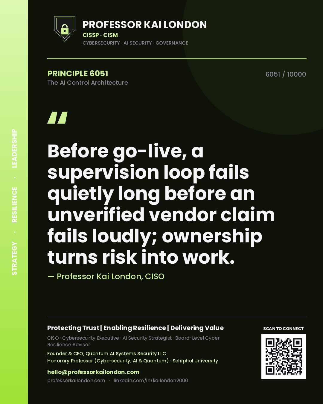 Quote card by Professor Kai London reading 'Before go-live, a supervision loop fails quietly long before an unverified vendor claim fails loudly; ownership turns risk into work.'. From the book The AI Control Architecture.